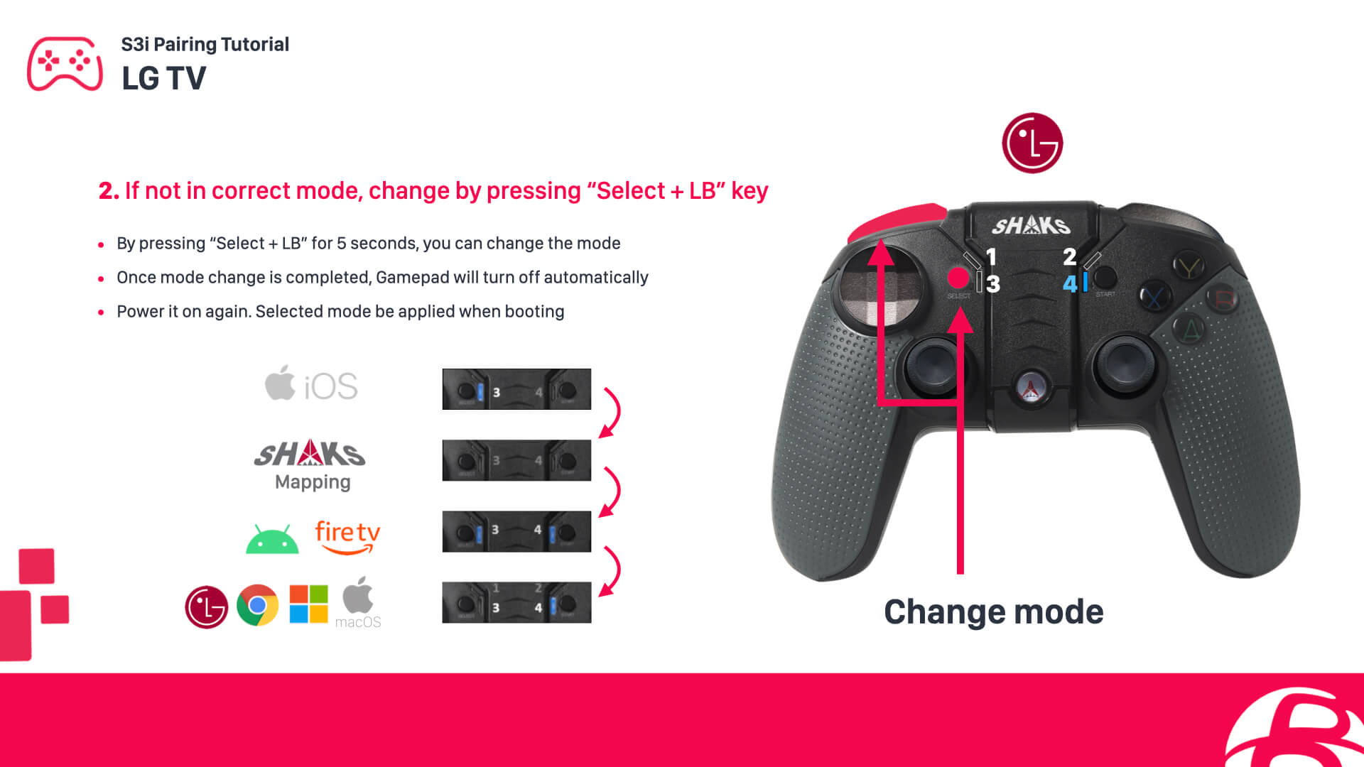 Setting up a SHAKS S3b controller for LG Smart TV
